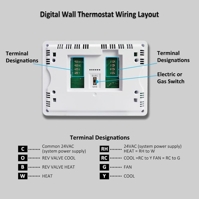 Miuputake Thermostat for Home Non-Programmable Single-Stage Systems,1 Heat / 1 Cool,Easy DIY,White Backlight - Image 5